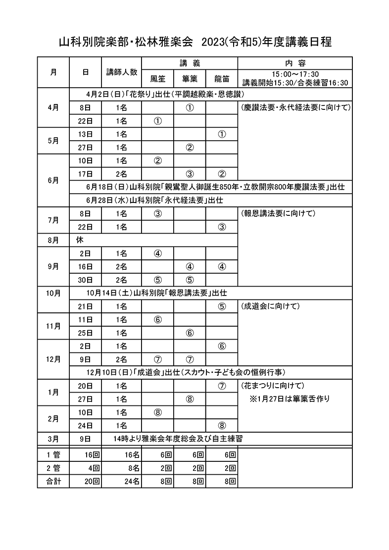 雅楽日程表