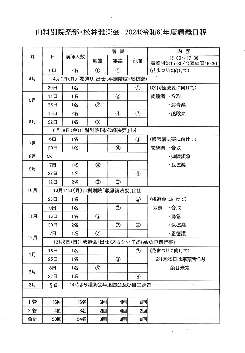 雅楽日程表